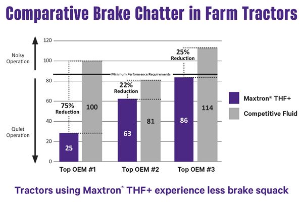 chs9715-MaxtronTHF-StoryPkg-3-2