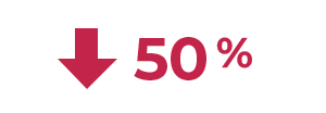 50 percent decrease icon