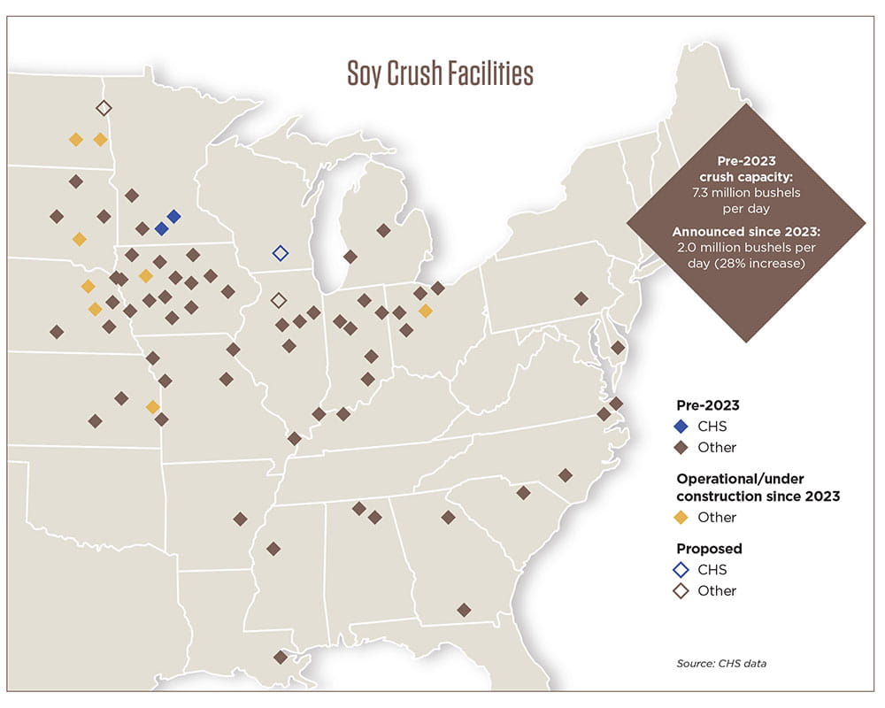 Map showing U.S. soybean crush facilities that are operating, under construction and proposed to be built